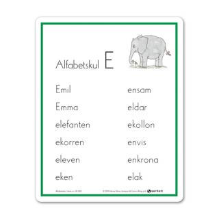 Alfabetskul Kort