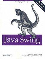 Java Swing