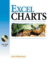 Excel Charts