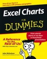 ExcelTM Charts For Dummies
