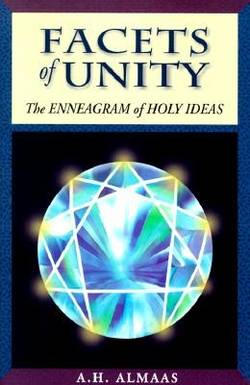 Facets of Unity