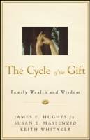 The Cycle of the Gift: Family Wealth and Wisdom