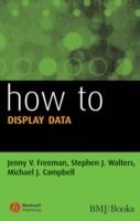 How to Display Data