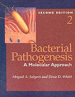 Bacterial pathogenesis