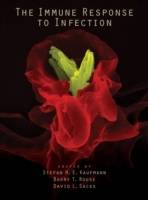 The Immune Response to Infectious Diseases