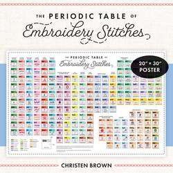 Periodic Table Of Embroidery Stitches Poster : 20 x 30