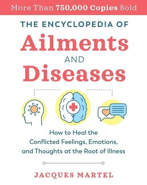 Encyclopedia Of Ailments And Diseases