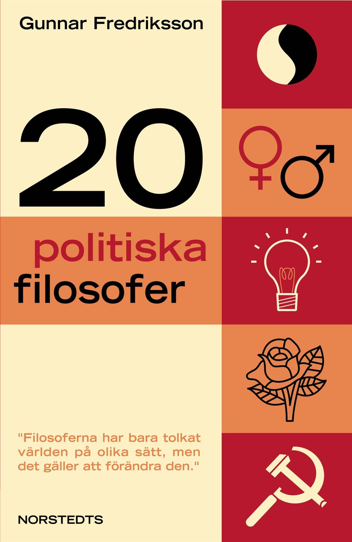 20 politiska filosofer