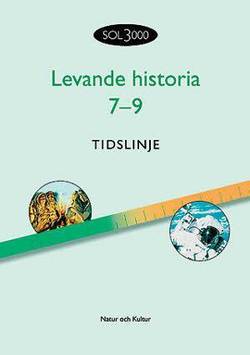 Levande historia 7-9 : Tidslinje