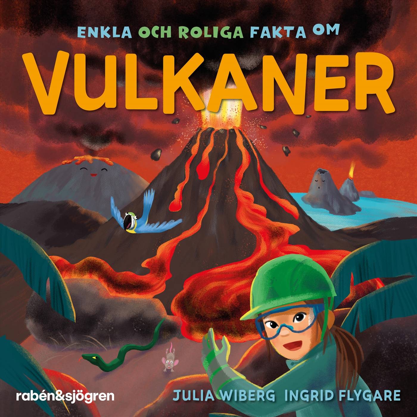 Enkla och roliga fakta om vulkaner