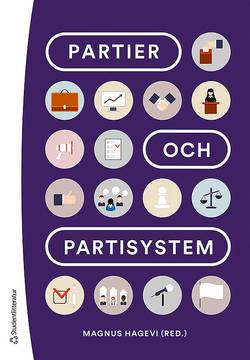 Partier och partisystem