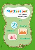 Matterepet Tid tabeller och diagram