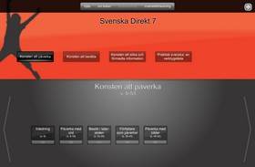 Svenska Direkt åk 7 för interaktiv skrivtavla/projektor (skollicens) 1 år
