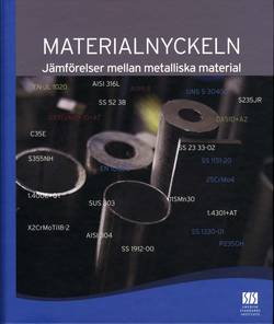 Materialnyckeln 2009