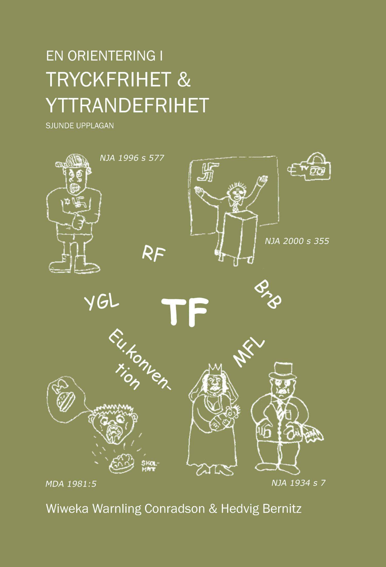 En orientering i tryckfrihet & yttrandefrihet