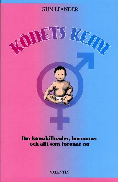 Könets kemi : en bok om manligt & kvinnligt, biologi & beteende, hormoner & jämställdhet