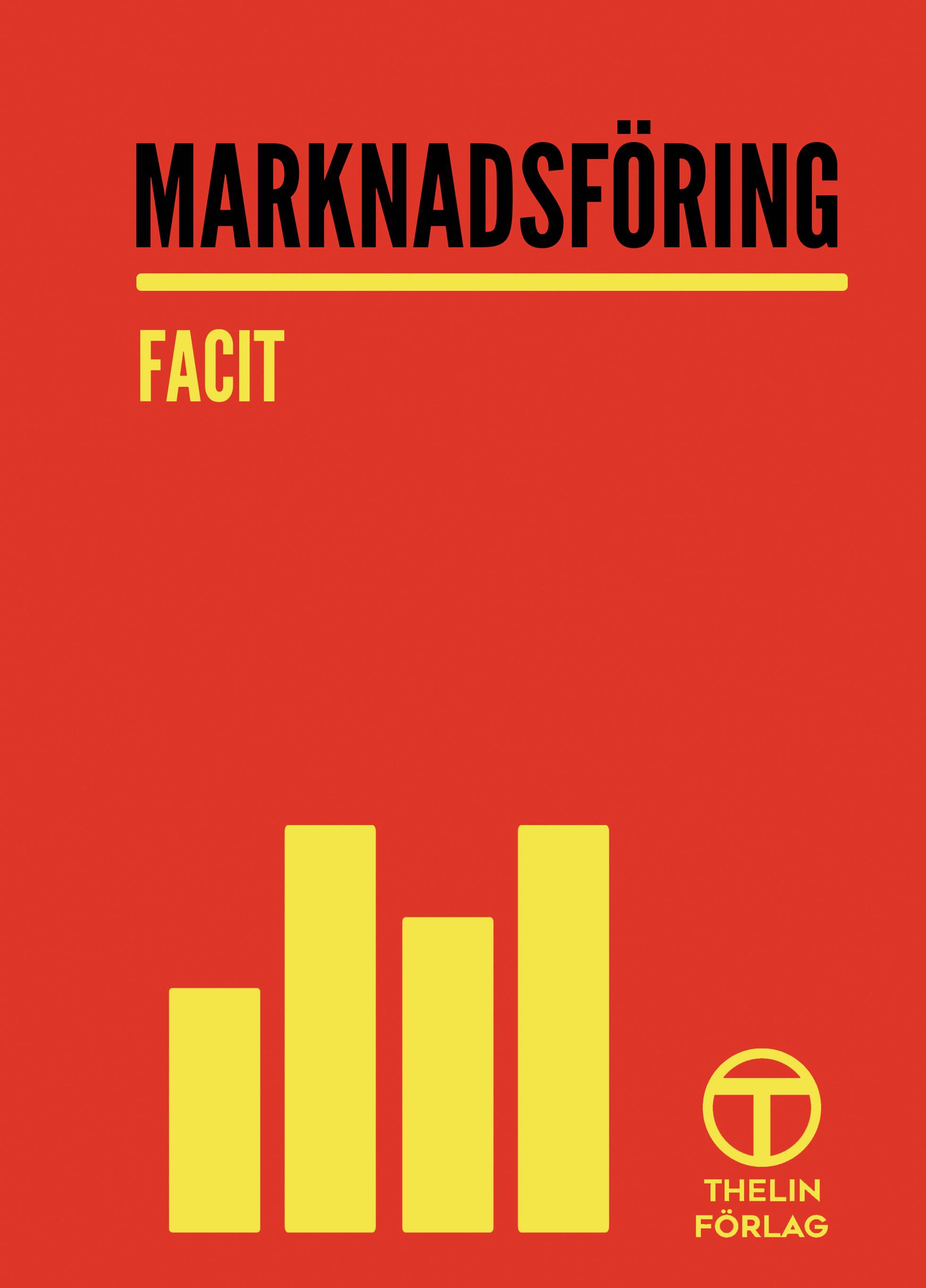 Marknadsföring - Facit