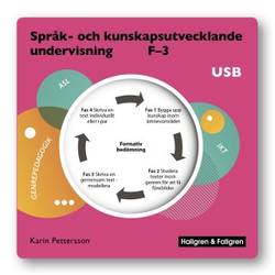 Språk- och kunskapsutvecklande undervisning USB