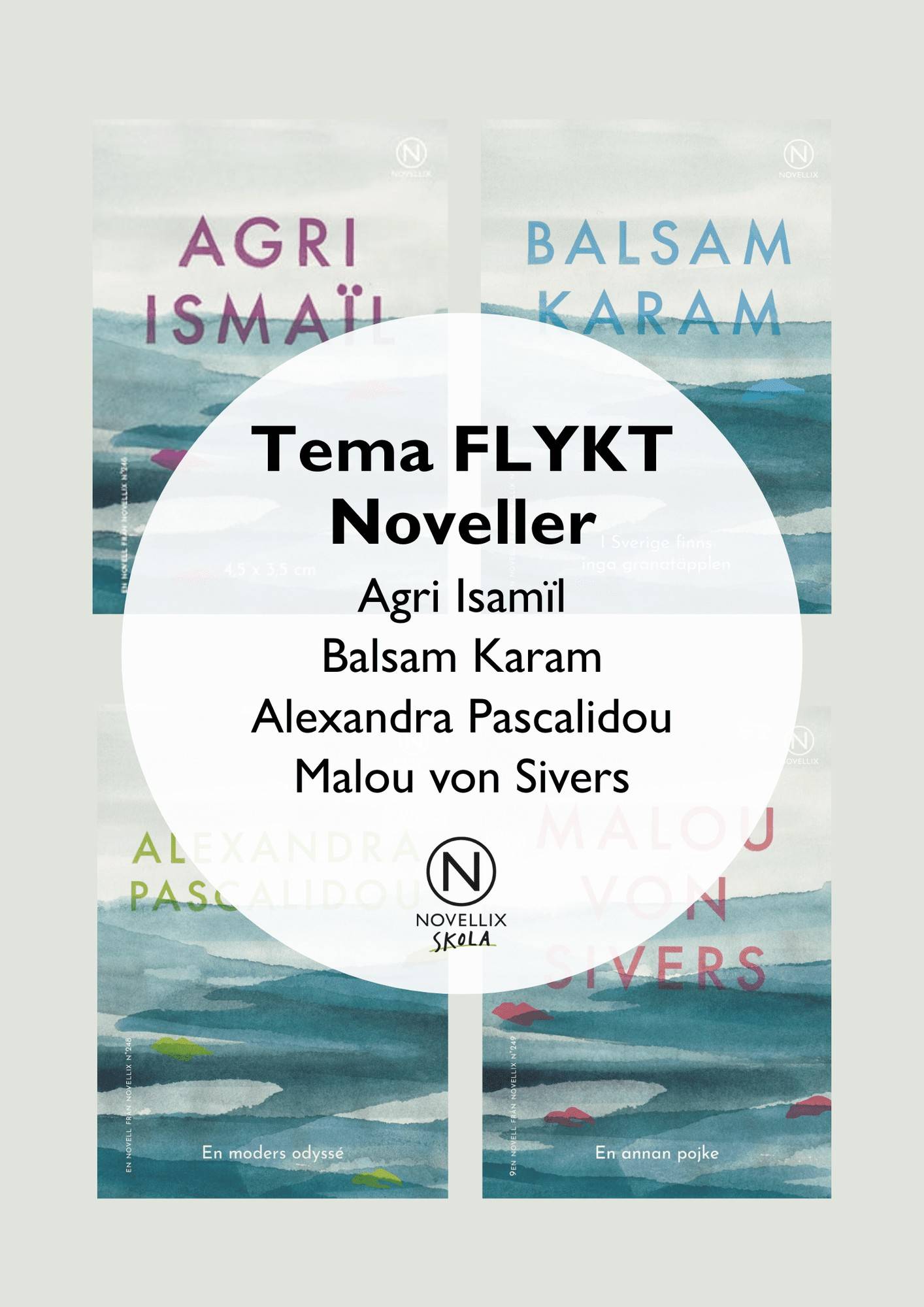 Tema Flykt med Agri Ismaïl, Balsam Karam m.fl. Skolpaket.