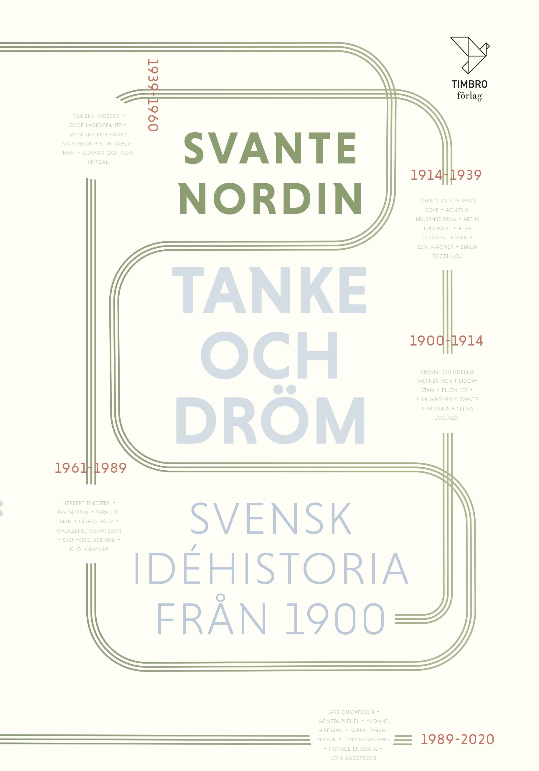 Tanke och dröm : svensk idéhistoria från 1900