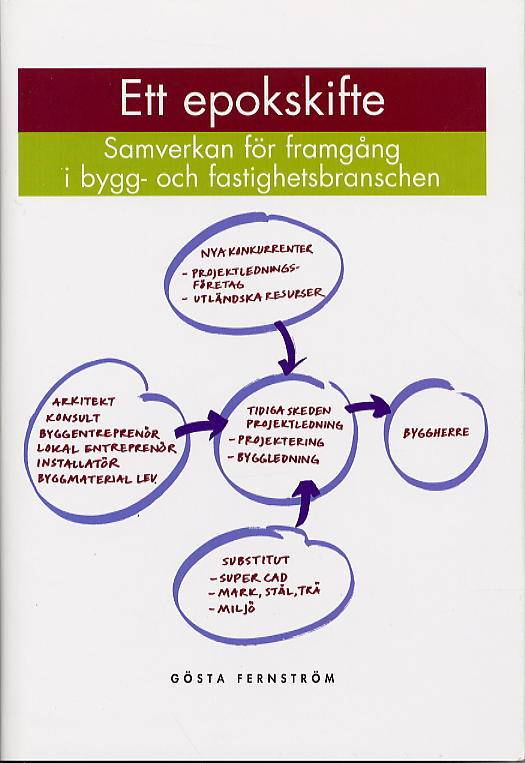 Ett epokskifte : samverkan för framgång i bygg- och fastighetsbranchen