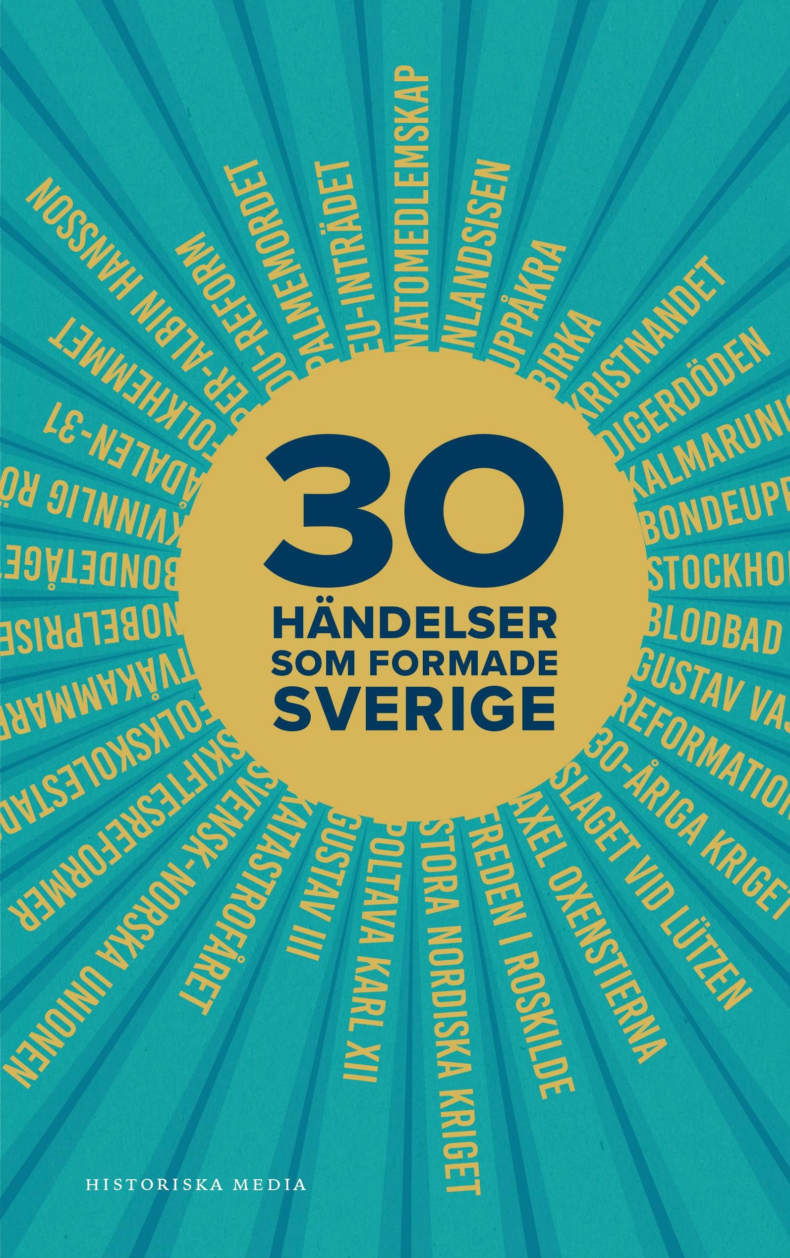 30 händelser som formade Sverige