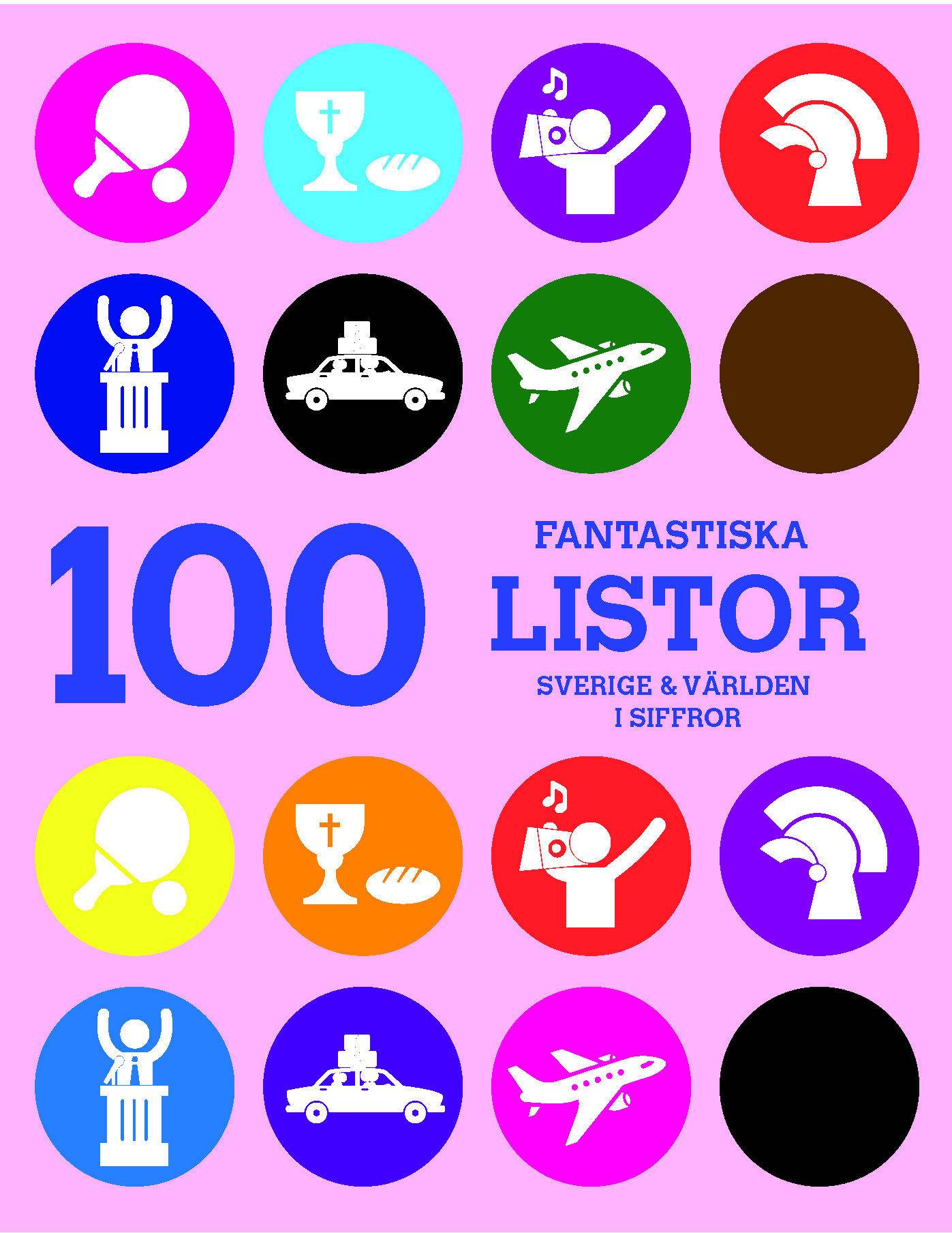 100 fantastiska listor om allt möjligt