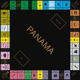 Panama spel