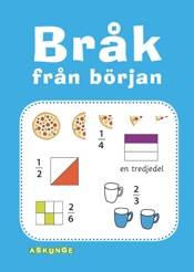 Bråk från början