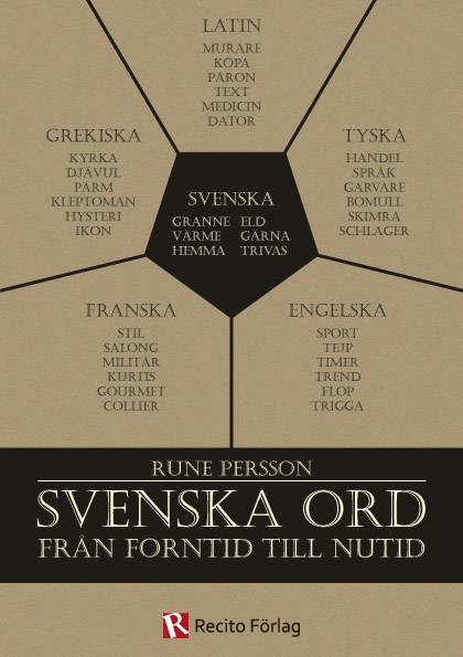 Svenska ord : från forntid till nutid