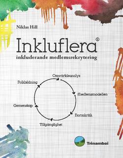 Inkluflera - inkluderande medlemsrekrytering