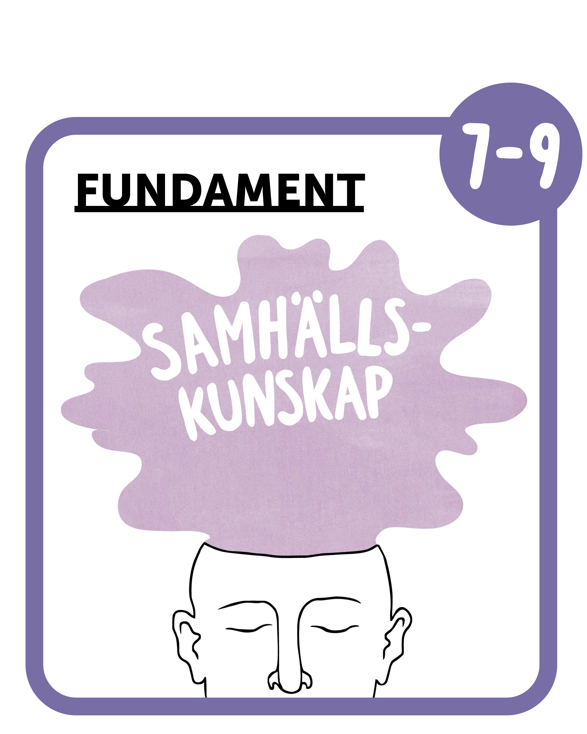 Fundament Samhällskunskap 7–9 Digitalt lärarpaket